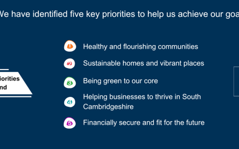 website-content-image-corporate-plan-2025-flyer.png